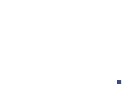 Área Comercial Miribilla